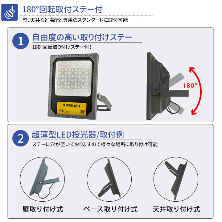 楽天市場】【年末限定14％OFFクーポン】投光器 led 屋外 防水 led 