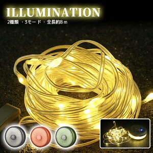 ySX8OFFN[|zC~l[V Cg ڎ 񂵎[ hoh Type-C[d Lv AEghA   [hCg NX}X K[fjO X܏Ɩ HX ze