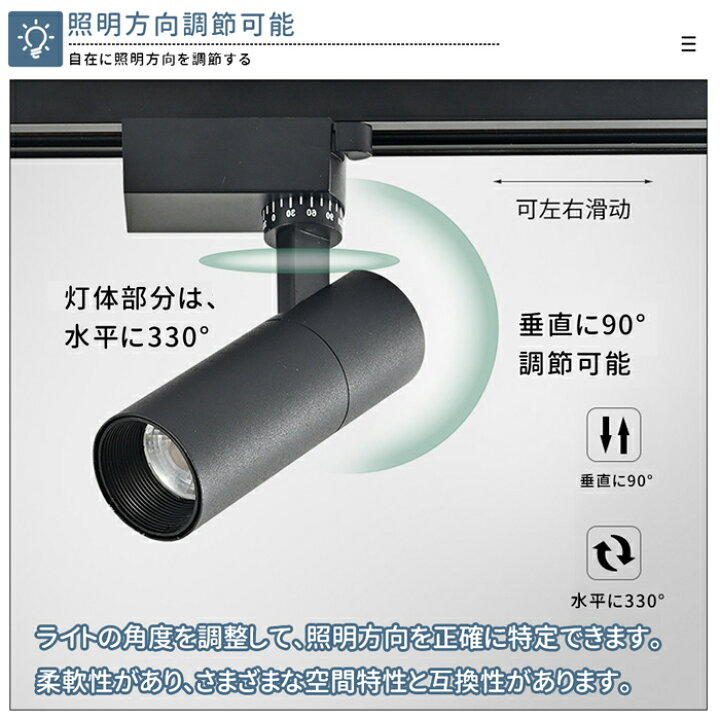 楽天市場】【スーパーSALE☆7％OFFクーポン】led スポットライト 