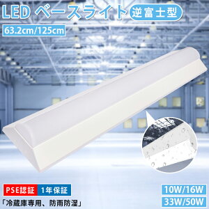 ySX8OFFN[|zhJh^ LEDx[XCg LED txm 20W^ ̌` hJh^ IP65h 2 txmLEDu ̌^ ̌^Ɩ V䒼t^ V[O LEDƖ L