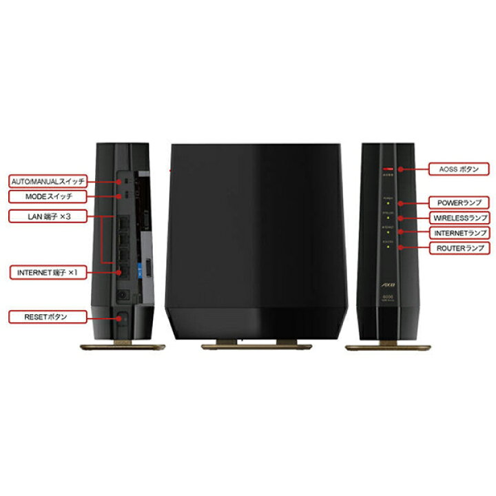 楽天市場】BUFFALO バッファロー AirStation WSR-6000AX8P-MB マット 