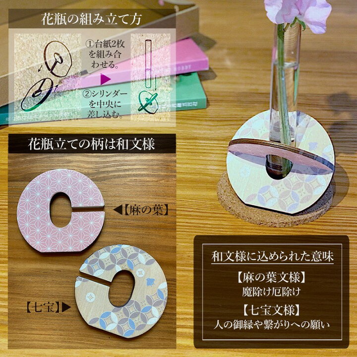 楽天市場 一輪挿し フラワーギフトセット 名入れコースター付き プレゼント 生花 花瓶 ガラス 試験管 インテリア 母の日 お祝い 贈り物 おしゃれ 可愛い メッセージカード 送料無料 花柄ワンピ楽天市場店