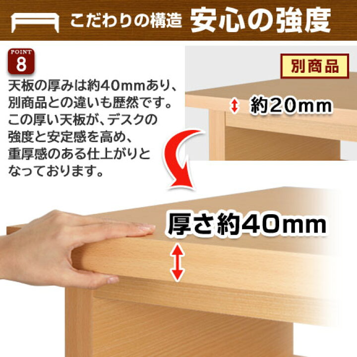 楽天市場】【条件達成でクーポン対象☆10/30迄】 パソコンデスク ロータイプ 木製 パソコン台 パソコンラック 収納机 勉強机 テーブル ワークデスク 書斎 PCラック 文机 平机 パソコン机 ローデスク フロアデスク おしゃれ 120cm幅 木 白 収納 シンプル ホワイト ロー 120 ... 楽天市場】【条件達成でクーポン対象☆10/30迄】 パソコンデスク ロータイプ 木製 パソコン台 パソコンラック 収納机 勉強机 テーブル ワークデスク 書斎 PCラック 文机 平机 パソコン机 ローデスク フロアデスク おしゃれ 120cm幅 木 白 収納 シンプル ホワイト ロー 120 ...