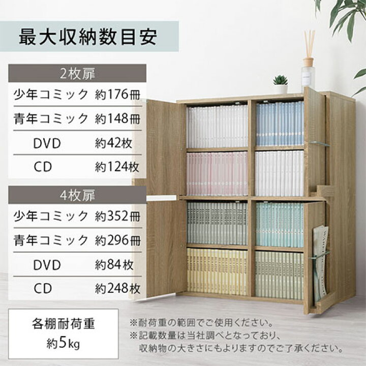楽天市場】書棚 本棚 扉付き おしゃれ 可動棚 ディスプレイ マガジン 