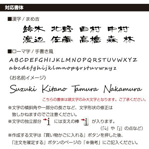 ステンレス表札【ラ・モードリザーラ】おしゃれな漢字におしゃれなローマ字。機能門柱に最適。取り付け場所がなくお困りの方にも。
