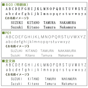 font