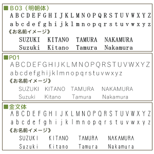 font