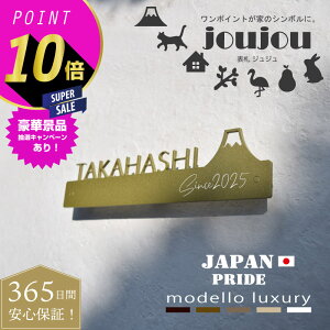 _|Cg10{I& ؃Ly[I12420:00 ` 12111:59܂Ł^y̐}ĊmFIz\D XeXyWWzVGbg |Cg ˌ }V @\和 \