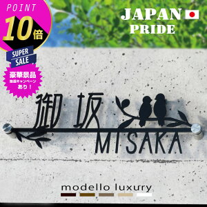 _|Cg10{I& ؃Ly[I12420:00 ` 12111:59܂Ł^y̐}ĊmFIz\D XeXy^^hz3mm  2H̒ ACA l[v[