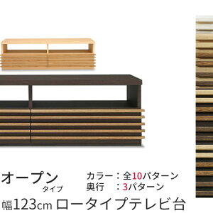 ˓VR؁iCށj[o[123cm[^CvTV I[v^CvAWAeCXg̃er er{[h {Ƌ[ AV[ (tv{[h I[fBI{[h tvbN e