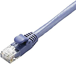 �y�|�C���g2�{�z �y�N�[�|���t�z ELECOM LAN�P�[�u�� CAT6A �X�^���_�[�h 20m �u���[ LD-GPA/BU20 ��������