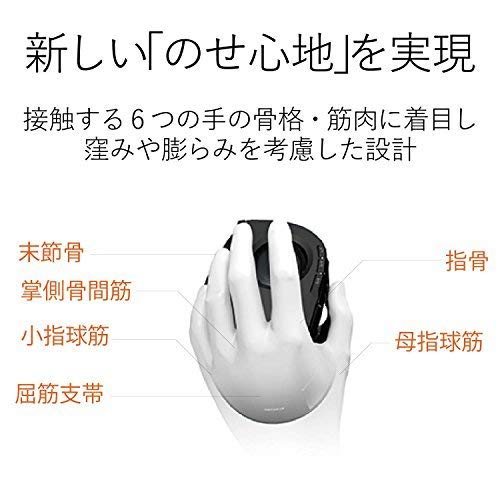 楽天市場 エレコム マウス ワイヤレス レシーバー付属 トラックボール 左手用 6ボタン ブラック M Xt4drbk モバイルサポートのモデラート