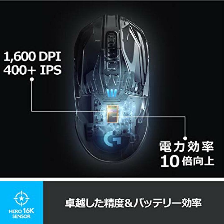楽天市場 Logicool G ゲーミングマウス 無線 G903h Heroセンサー Lightspeed ワイヤレス 多ボタン モバイルサポートのモデラート