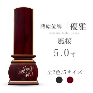 _ʔv  ʔv _ Gʔv w D  h x 3 3.5 4 4.5 5   bh  ꖳ