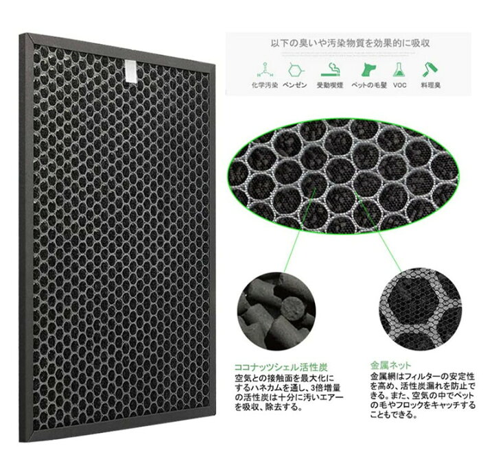 市場 JH 集じんフィルター 1枚 空気清浄機用交換フィルター と 脱臭フィルター FZ-B70DF 市場 JH 集じんフィルター 1枚 空気清浄機用交換フィルター と 脱臭フィルター FZ-B70DF