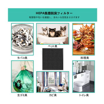 【使い捨てマスク5枚無料同梱!】空気清浄機用交換フィルター脱臭フィルターFZ-G30DF(1枚)と集じんフィルターHEPAフィルターFZ-G30HF(1枚)互換品(合計2枚入り)KC-30T5-BKC-30T5-WKC-30T6-BKC-30T6-Wに適用