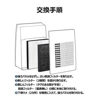 【使い捨てマスク5枚無料同梱!】空気清浄機用交換フィルター脱臭フィルターFZ-G30DF(1枚)と集じんフィルターHEPAフィルターFZ-G30HF(1枚)互換品(合計2枚入り)KC-30T5-BKC-30T5-WKC-30T6-BKC-30T6-Wに適用