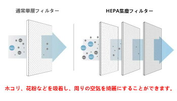 【使い捨てマスク5枚無料同梱!】FZ-G40SFシャープ集じんフィルターKC-G40-WKI-HS40-WKI-JS40-WKI-LS40-W対応制菌HEPAフィルター加湿空気清浄機用交換フィルターSHARPFZG40SF空気清浄機用交換部品脱臭取り替え用