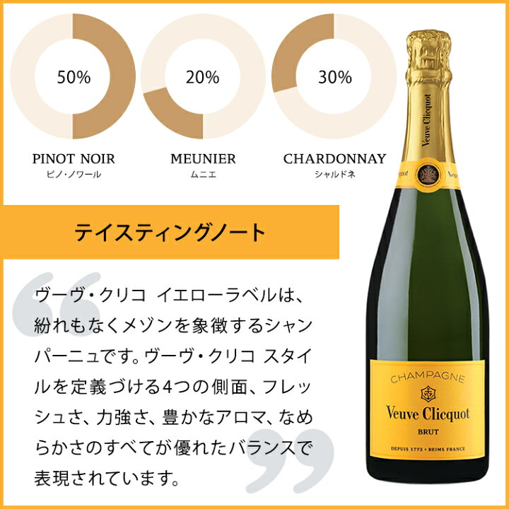 楽天市場】【正規公認店】ヴーヴ・クリコ イエローラベル 250周年限定  