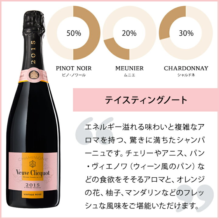 楽天市場】【正規公式店】 ヴーヴ・クリコ ヴィンテージ ロゼ 2015 