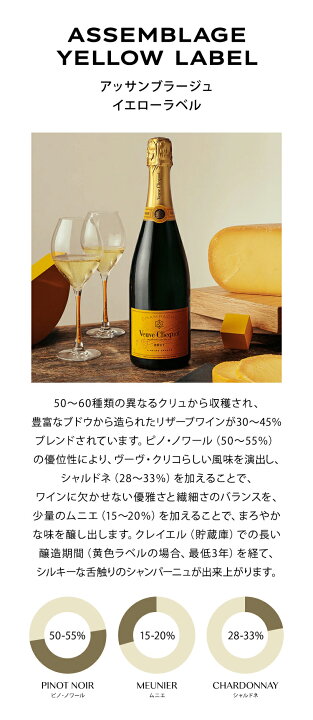 楽天市場】【正規公認店】ヴーヴ・クリコ イエローラベル 箱無し 