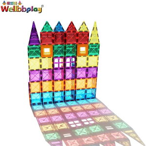 ߋ vX`bN rfBOubN C^C qp  m q v[g lC ߋ  2025N