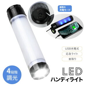 d led d h nfBCg LED [d @\ ledCg [d USB h ~jCg USB [dd }Olbg d ~j d  4iK LEDnfBC