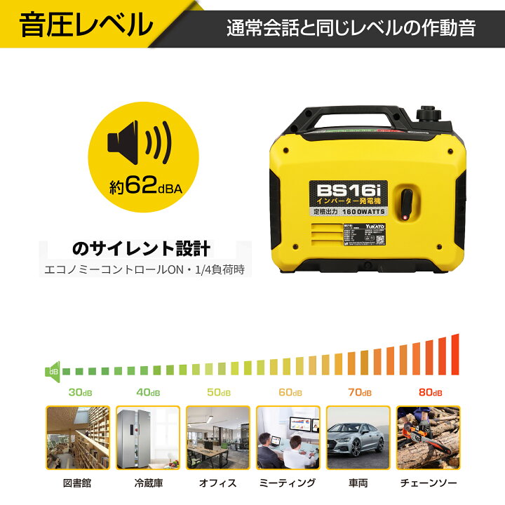 楽天市場】発電機 インバーター ポータブル発電機 YUKATO BS16i 小型 