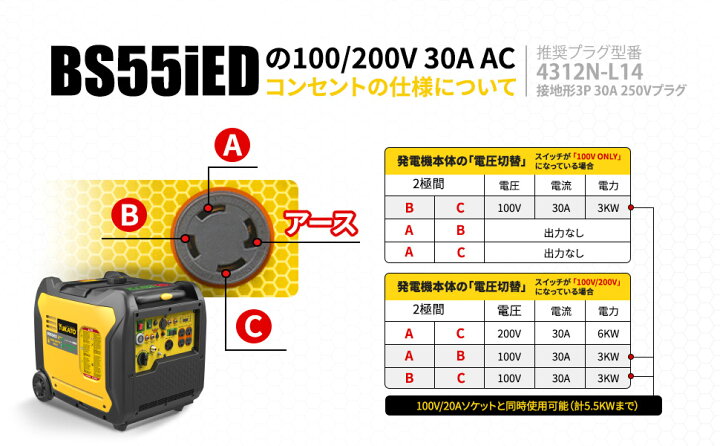 楽天市場】YUKATO インバーター発電機 LPガス ガス ガソリン  