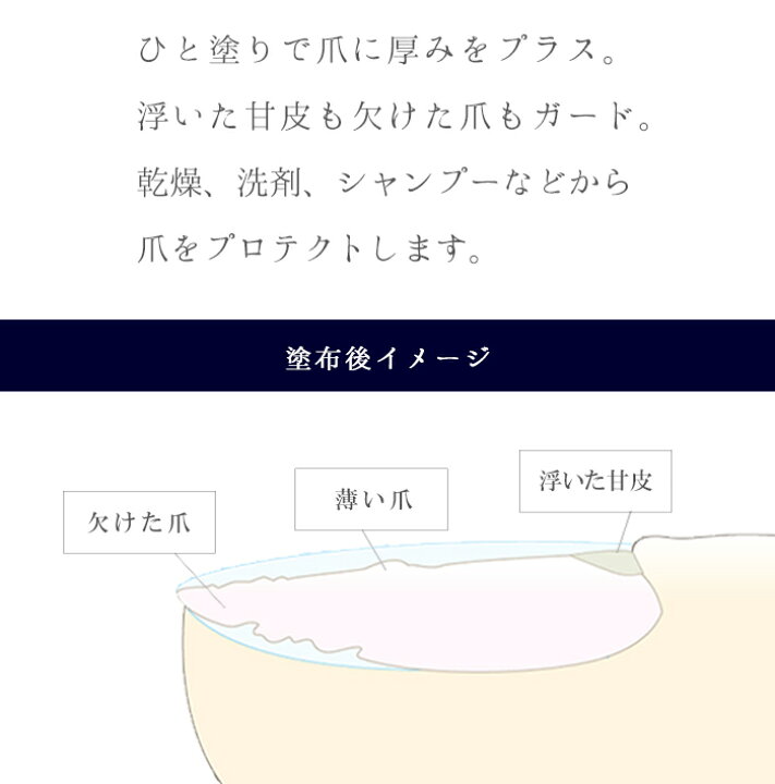 楽天市場】瓶詰生ハーブ ネイル アロマ トリートメント【送料無料】 bottling ボトリング 爪 薄爪 割れ爪 ネイルケア 自爪ケア 自爪育成 ホームケア ローズマリー 強化液 縦じわ 縦線 二枚爪 甘皮 UV不要 アセトン不要 除光液不要 オイル 補修 補強 保護 : MOGOshop 楽天市場】瓶詰生ハーブ ネイル アロマ トリートメント【送料無料】 bottling ボトリング 爪 薄爪 割れ爪 ネイルケア 自爪ケア 自爪育成 ホームケア ローズマリー 強化液 縦じわ 縦線 二枚爪 甘皮 UV不要 アセトン不要 除光液不要 オイル 補修 補強 保護 : MOGOshop