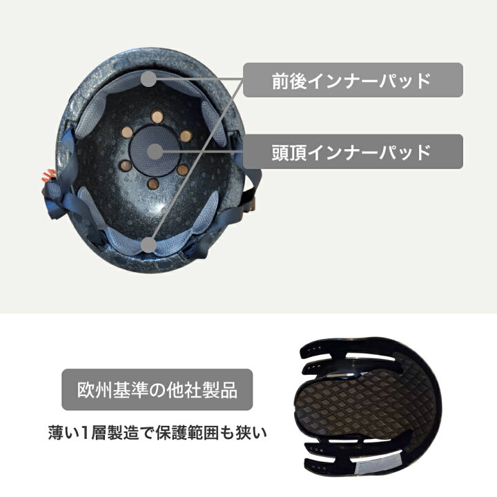楽天市場】＼テレビで紹介＆ 楽天1位入賞 ／ カブトラボ シェルハット 