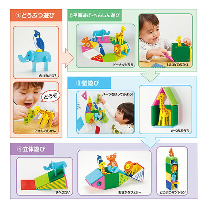 楽天市場】ピープル ピタゴラス BASIC 知育いっぱい！どうぶつえん 