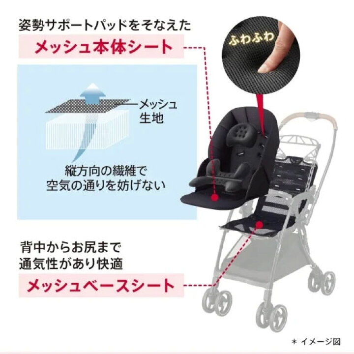 楽天市場】アップリカ ラクーナ クッションAG : モイベビー