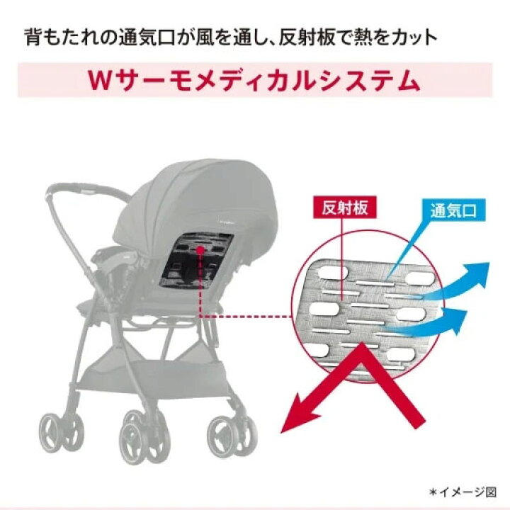 楽天市場】アップリカ ラクーナ クッションAG : モイベビー