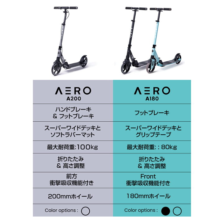 楽天市場】エアロモビリティ スクーター A230 AERO エアロ スクーター 