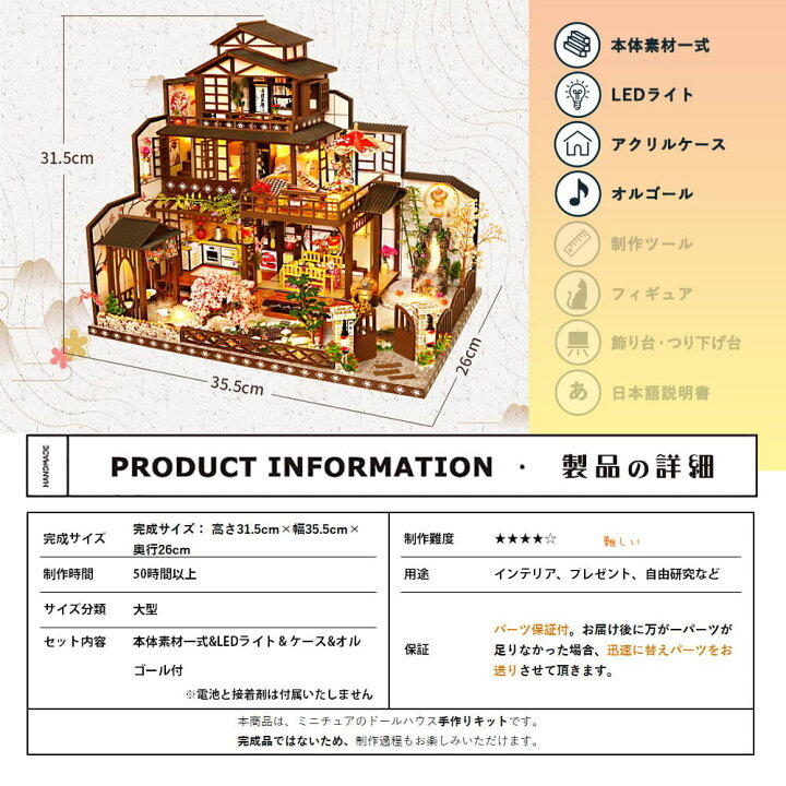 楽天市場】【どれでも2点以上は8%OFF】ドールハウス ミニチュア 手作り 