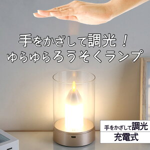 ŒZoׁv dC Lh Cg 낤 Ēł { h炮 A gF dF IW LEDCg 邳 邢 iK xbhTCh