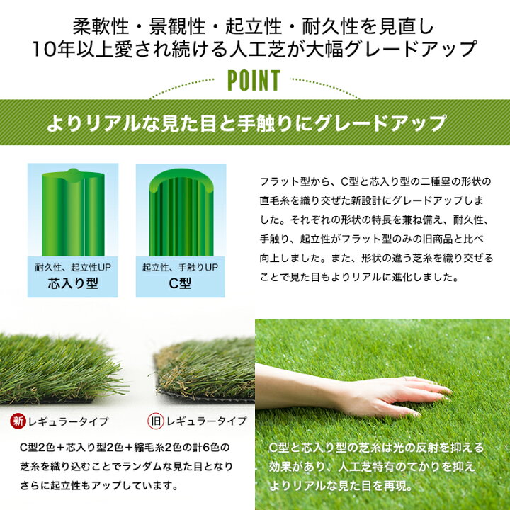 楽天市場】人工芝 いつでもGreen レギュラータイプ 1×10m 防炎 遮熱 
