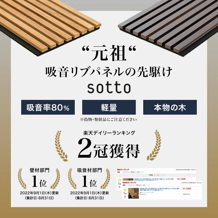 楽天市場】壁 パネル おしゃれ しゃれ ウッドパネル 吸音パネル 吸音材 