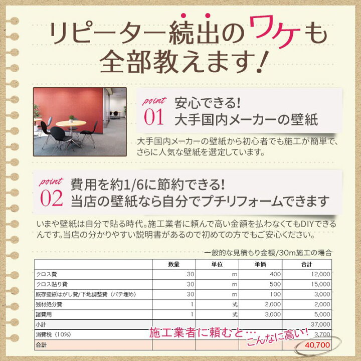 楽天市場 壁紙 のりなし はがせる ドット 国産壁紙 1ｍ単位 切り売り 国産壁紙 クロス 貼り替え リフォーム 水玉 水玉模様 点 丸 ピンドット ポルカドット かわいい おしゃれ 子供部屋 壁紙 壁紙セレクション Jq カーテン インテリア Mois