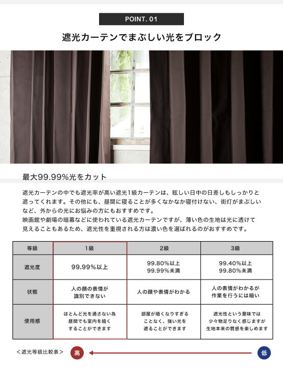 楽天市場】カーテン セット レース付き サイズオーダー オーダー 