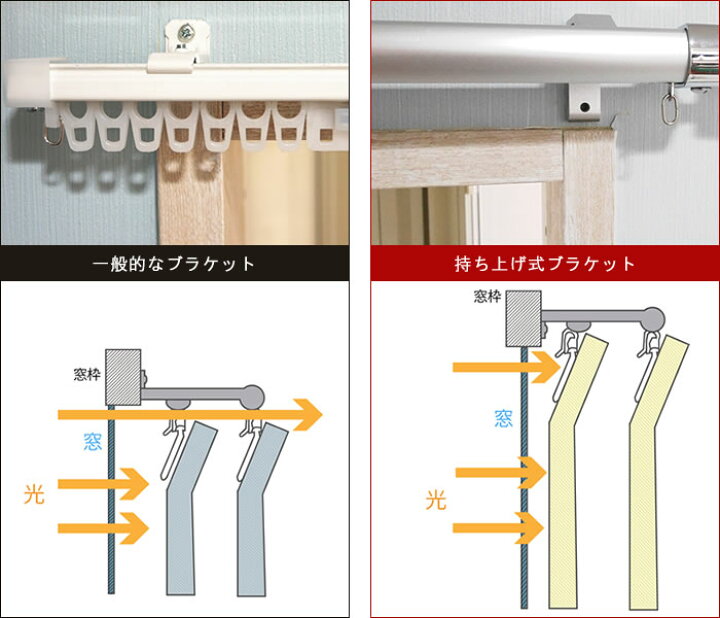 楽天市場】[マラソン限定クーポン配布中] 《即日出荷》 [サイズ 