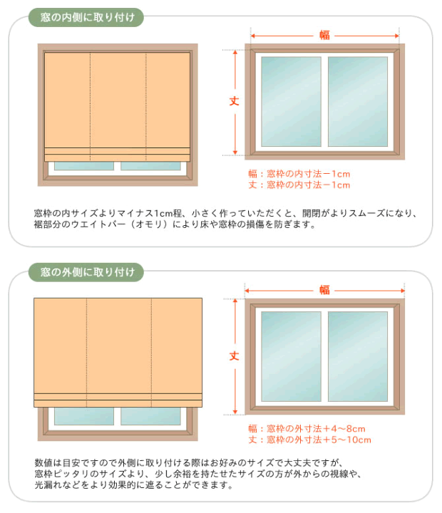 楽天市場】[サイズオーダー] ローマンシェード/ドラム式/ダブル