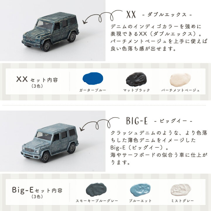 楽天市場 水性車用塗料 Car Paint ヴィンテージデニム 2kg Dippin Paint 車 ペンキ カーペイント 塗装 塗料 水性塗料 車を塗る 車塗装 全塗装 艶消し マットカラー Diy デニム デニム風 ジーンズ ジーパン Gパン ヴィンテージ ビンテージ ユーズド Jq カーテン