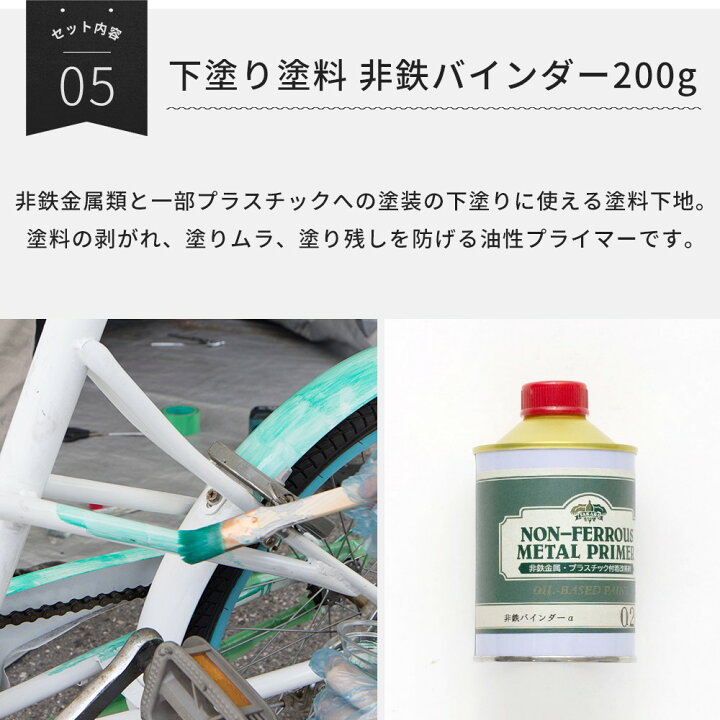 楽天市場 1000円offクーポン配布 車塗装 自分で 全塗装 刷毛塗り ローラー 塗装 道具 施工道具セット はじめて車塗装セット 1人用セット 塗装 道具 セット ペンキ 道具セット 車 塗料 刷毛 ハケ ローラー 非鉄バインダー マステ 耐水ペーパー ビニール手袋プレゼント