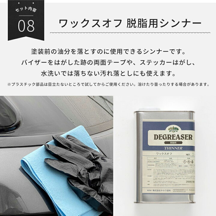 楽天市場 車塗装 自分で 全塗装 刷毛塗り ローラー 塗装 道具 施工道具セット はじめて車塗装セット 1人用セット 塗装 道具 セット ペンキ 道具セット 車 塗料 刷毛 ハケ ローラー 非鉄バインダー マステ 耐水ペーパー ビニール手袋プレゼント カーテン インテリア Mois