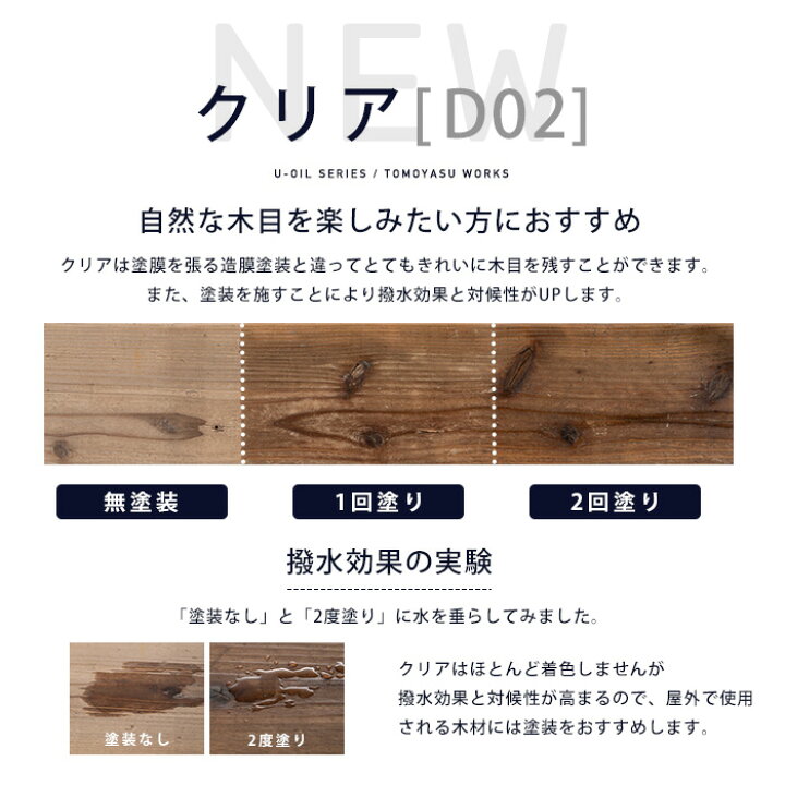 楽天市場 即日出荷 国産 自然塗料 U Oil ユーオイル For Diy 170ml 屋内 屋外 木部専用 ペンキ 塗料 木材 ウッドデッキ ペンキ缶 油性 国産 日本製 亜麻仁油 耐水 耐候 可愛い かわいい おしゃれ ヴィンテージ パステル 白 ホワイト 屋内 友安製作所 カーテン