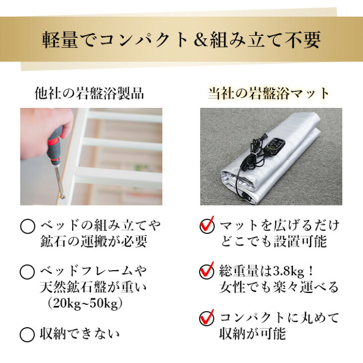 楽天市場】【日本製】岩盤浴ヒートマット 日本製 ホルミシス効果 