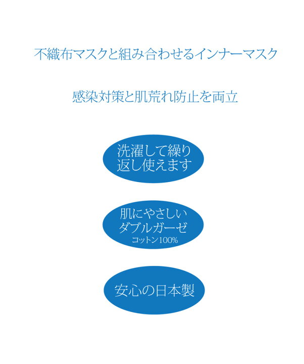 楽天市場】インナーマスク【3枚入り】大人フリー マスクインナー 