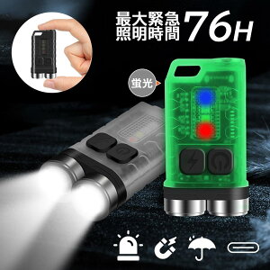 yő70CPX[p[SALEz d [d LED  Px tbVCg L[z_[ ~jd ^ [ L[Cg usb zCg UV    |PbgCg u Cz@